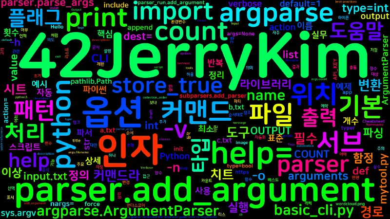Featured image of post [Python Cheatsheet] 17. argparse & CLI - 커맨드라인 인자 처리