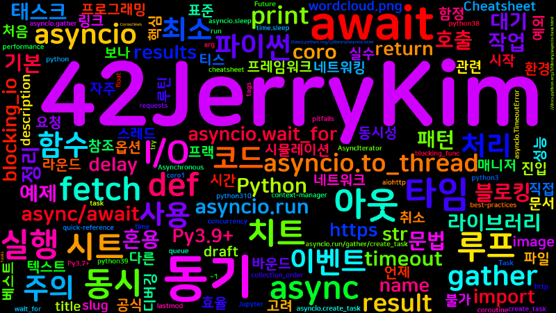 Featured image of post [Python Cheatsheet] 63. asyncio - 비동기 최소 패턴