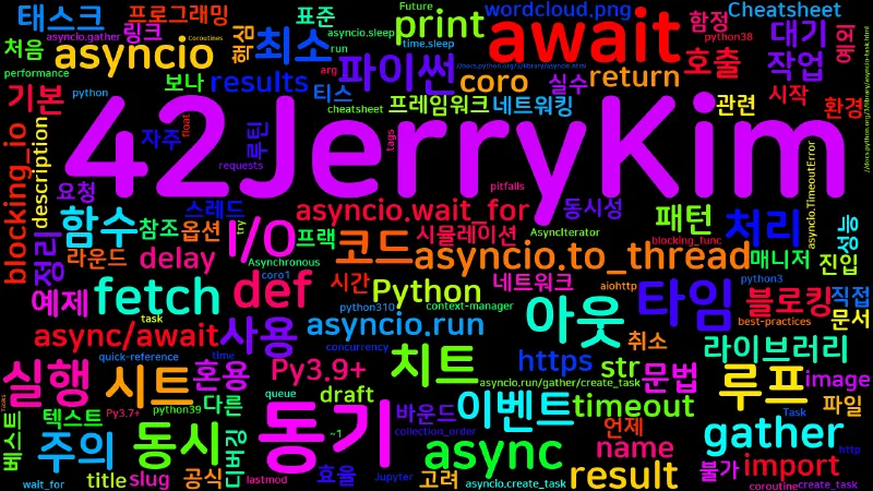 Featured image of post [Python Cheatsheet] 63. asyncio - 비동기 최소 패턴