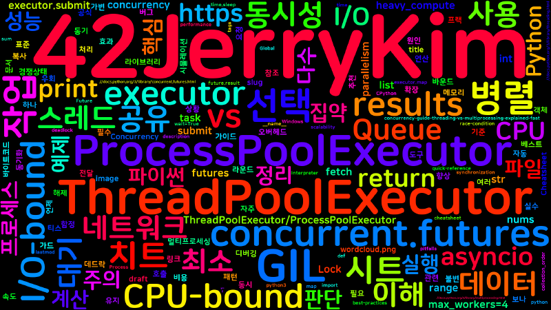 Featured image of post [Python Cheatsheet] 64. Concurrency - threading/multiprocessing 선택