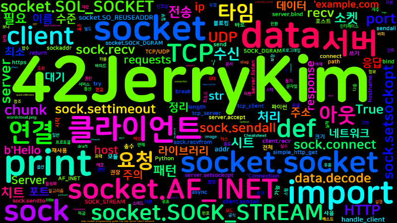 Featured image of post [Python Cheatsheet] 67. socket - 소켓 프로그래밍 최소 패턴