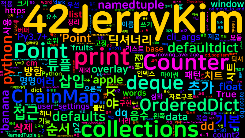 Featured image of post [Python Cheatsheet] 30. collections 심화 - deque/namedtuple/ChainMap