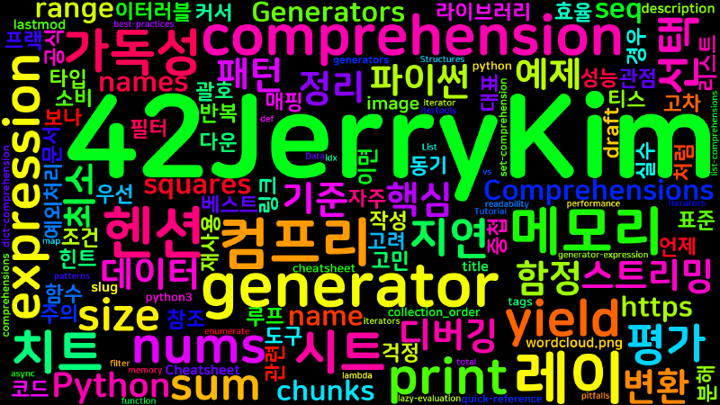 Featured image of post [Python Cheatsheet] 10. Comprehensions & Generators
