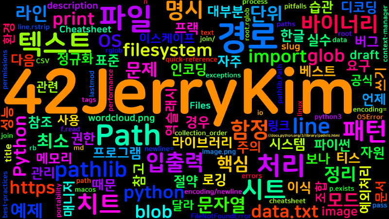 Featured image of post [Python Cheatsheet] 13. Files - pathlib/encoding/open 패턴