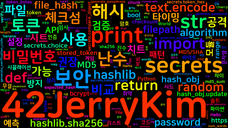 Featured image of post [Python Cheatsheet] 50. hashlib & secrets - 해시/보안 난수 패턴