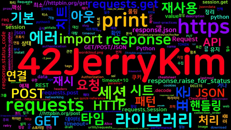 Featured image of post [Python Cheatsheet] 65. HTTP Requests - urllib/requests 기본