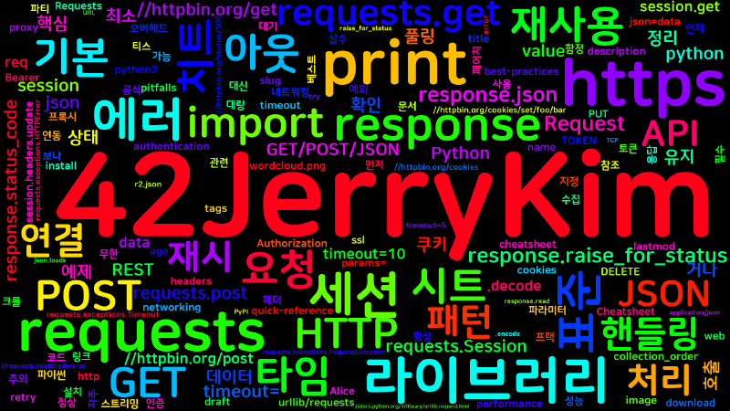 Featured image of post [Python Cheatsheet] 65. HTTP Requests - urllib/requests 기본
