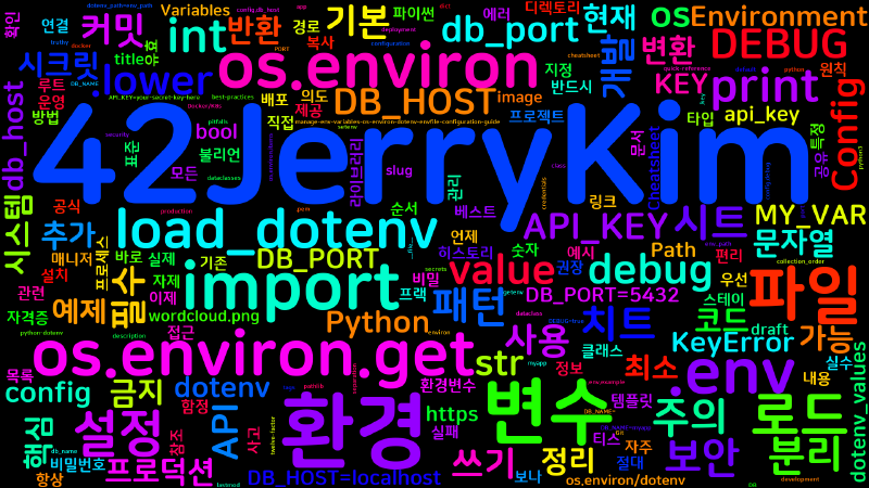 Featured image of post [Python Cheatsheet] 16. Environment Variables - os.environ/dotenv 패턴