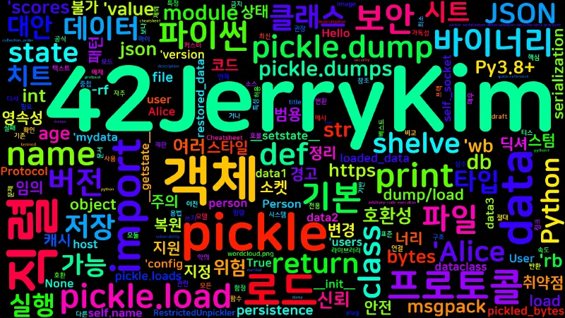 Featured image of post [Python Cheatsheet] 42. pickle - 객체 직렬화 (보안 주의)