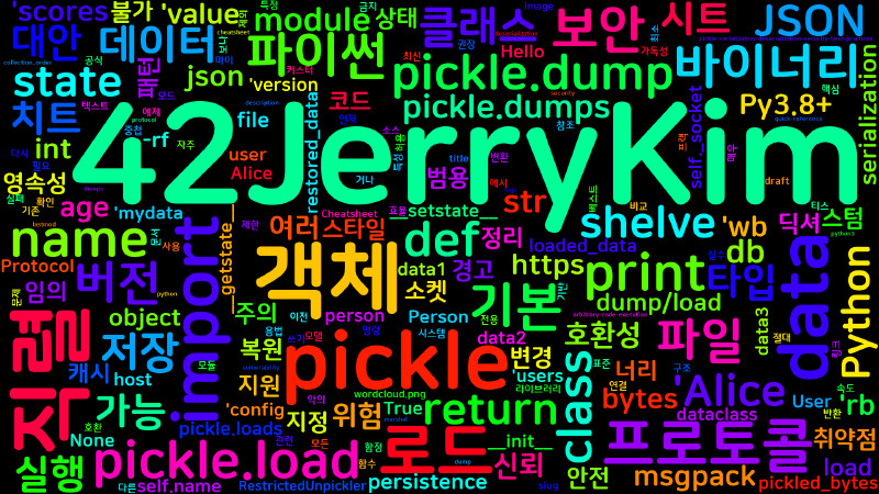 Featured image of post [Python Cheatsheet] 42. pickle - 객체 직렬화 (보안 주의)