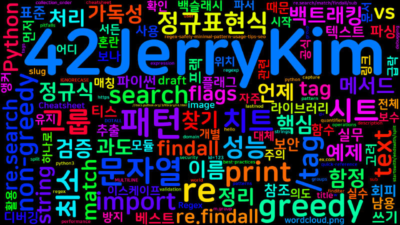 Featured image of post [Python Cheatsheet] 39. Regex - 안전하게 쓰는 최소 패턴