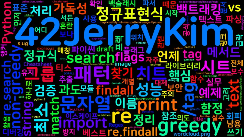 Featured image of post [Python Cheatsheet] 39. Regex - 안전하게 쓰는 최소 패턴