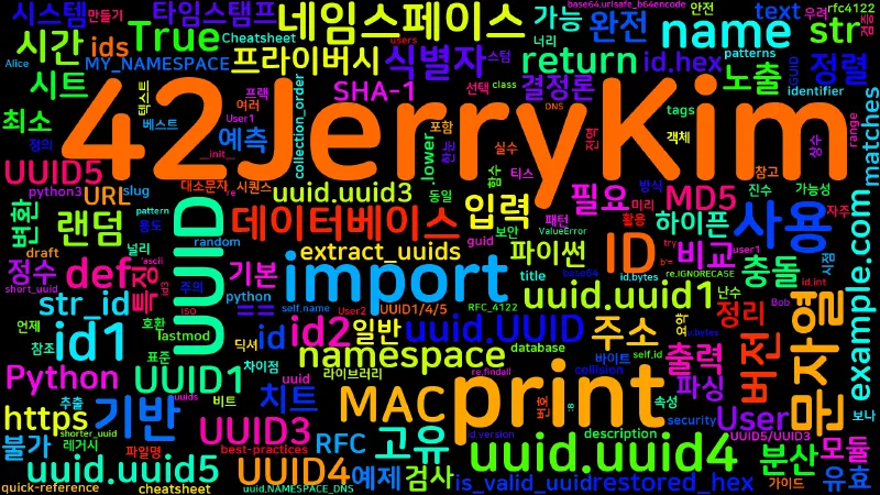 Featured image of post [Python Cheatsheet] 49. uuid - 고유 식별자 생성