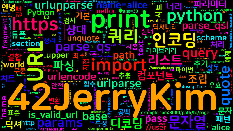 Featured image of post [Python Cheatsheet] 40. urllib.parse - URL 파싱과 조립