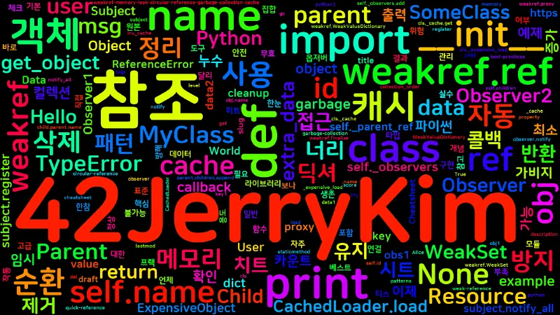 Featured image of post [Python Cheatsheet] 45. weakref - 약한 참조와 메모리 관리
