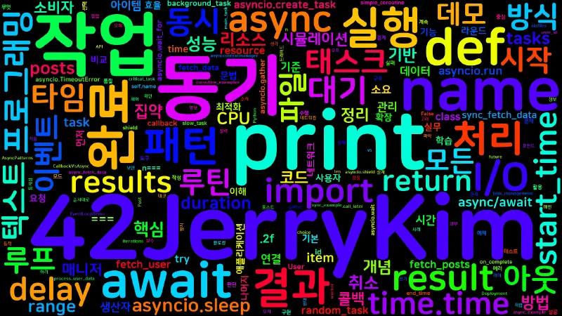Featured image of post [Python Master] 18. 비동기 프로그래밍 - asyncio/async-await