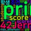[Python Master] 03. 제어 구조 - 조건문/반복문/break-continue
