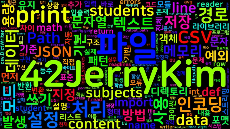 Featured image of post [Python Master] 06. 파일 입출력 - 경로/인코딩/JSON·CSV