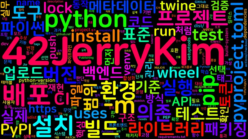 Featured image of post [Python Master] 25. 패키징과 배포 - pyproject.toml/CI-CD