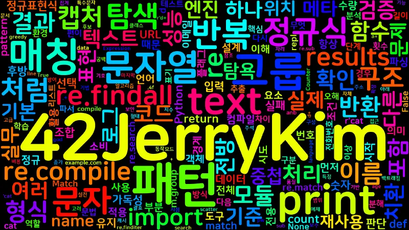 Featured image of post [Python Master] 12. 정규표현식 - re 모듈/패턴 매칭/성능