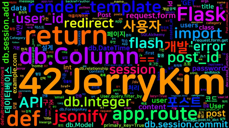 Featured image of post [Python Master] 23. 웹 개발 - Flask/Django/REST API