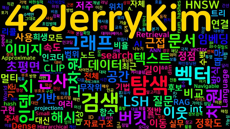 Featured image of post [RAG] 04. 고차원 근사 검색 — LSH와 그래프 인덱스