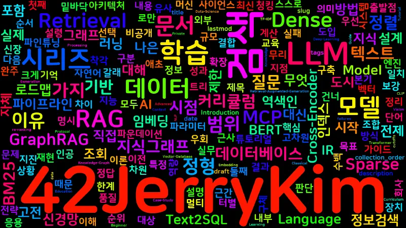 Featured image of post [RAG] 00. Introduction: RAG와 정보검색