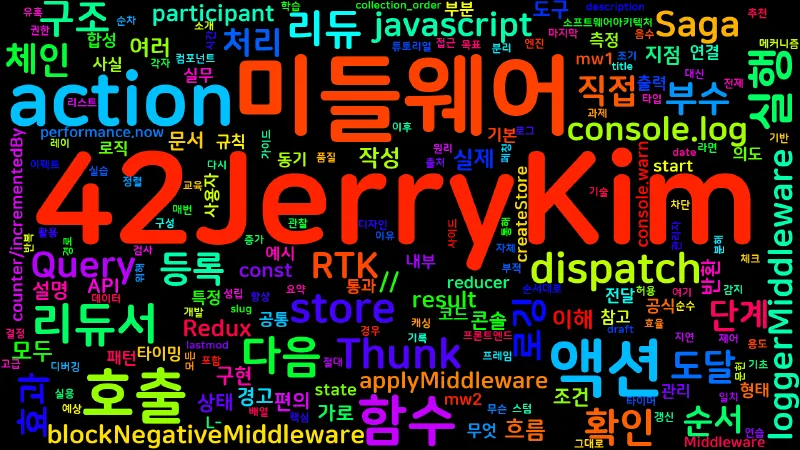 Featured image of post [Redux] 21. Redux 미들웨어의 이해