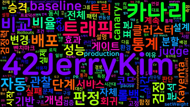 Featured image of post [Regression 12] 카나리 배포와 성능 검증