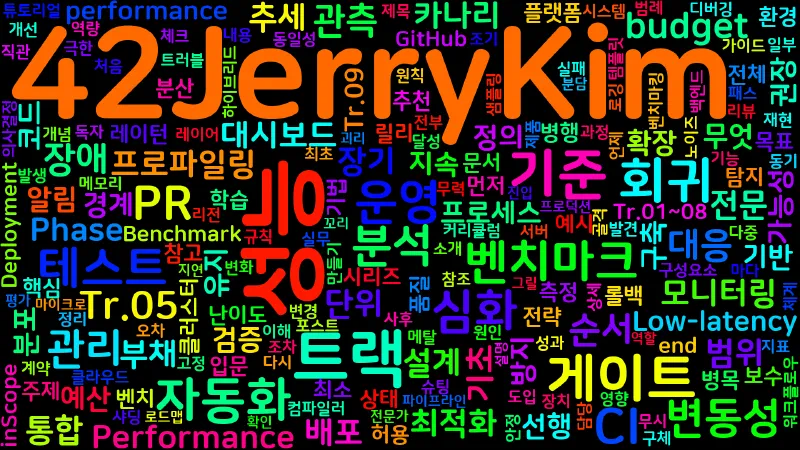 Featured image of post [Performance 12] Introduction: Low-latency 성능 회귀 방지·유지보수