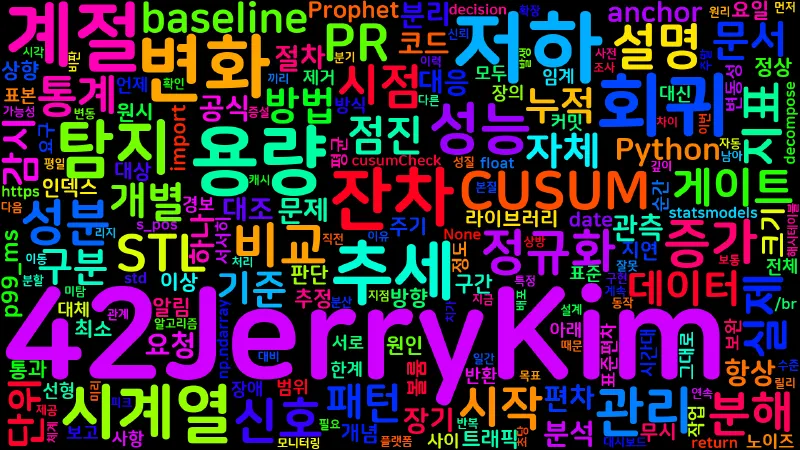 Featured image of post [Regression 12] 장기 추세 분석