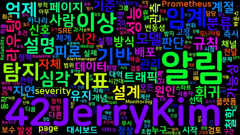 Featured image of post [Regression 12] 알림 전략