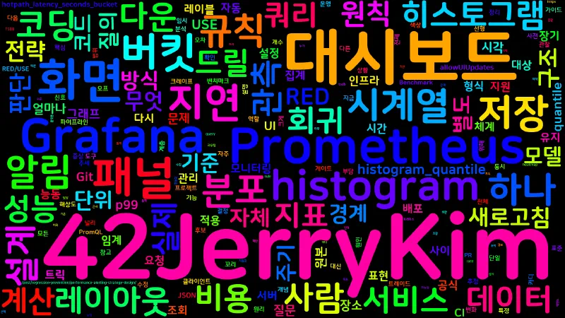 Featured image of post [Regression 12] 모니터링 대시보드