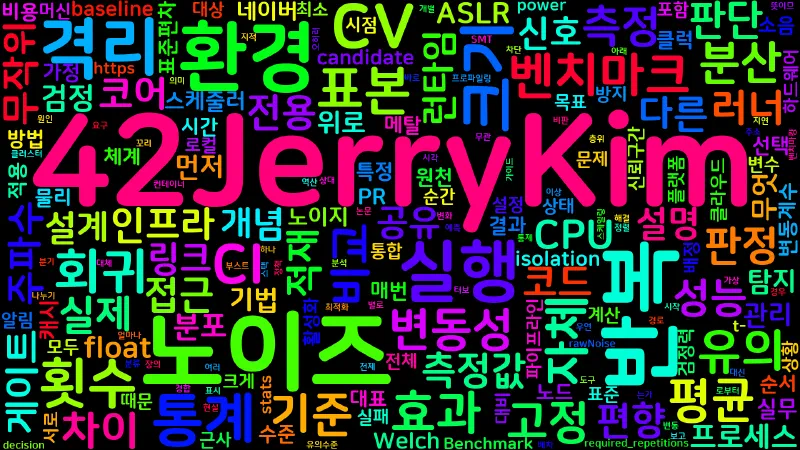 Featured image of post [Regression 12] 변동성 관리