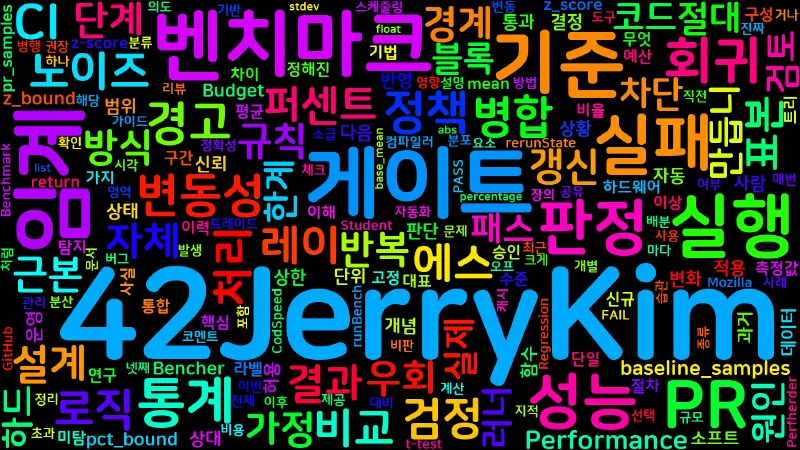 Featured image of post [Regression 12] PR 성능 게이트