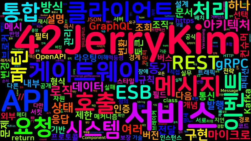 Featured image of post [Software Architecture] 14. API 관리와 통합 아키텍처