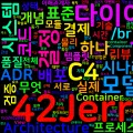 [Software Architecture] 06. 아키텍처 문서화