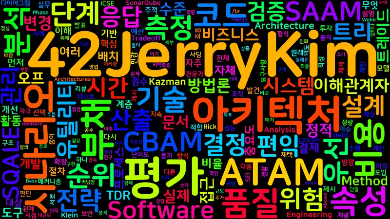 Featured image of post [Software Architecture] 07. 아키텍처 평가와 분석