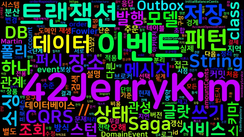 Featured image of post [Software Architecture] 11. 데이터 아키텍처 전략