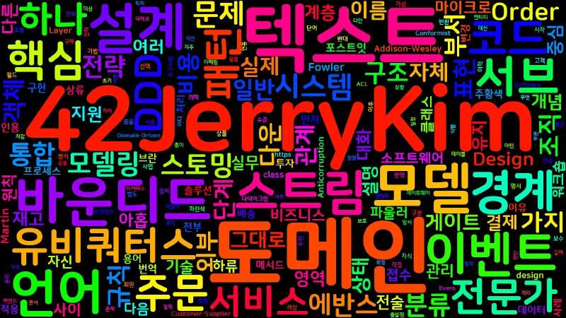 Featured image of post [Software Architecture] 09. DDD 기초: 전략적 설계