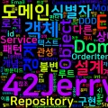 [Software Architecture] 10. DDD 전술적 설계