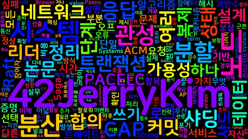 Featured image of post [Software Architecture] 12. 분산 시스템 아키텍처