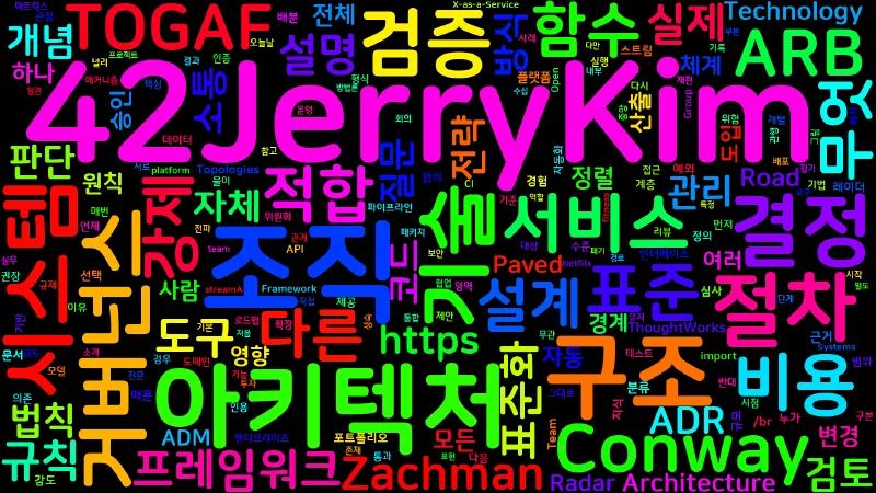 Featured image of post [Software Architecture] 15. 엔터프라이즈 아키텍처 관리