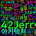 [Software Architecture] 00. 소프트웨어 아키텍처 교육과정 소개