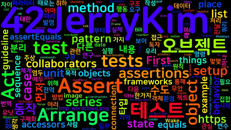 Featured image of post 3A – Arrange, Act, Assert