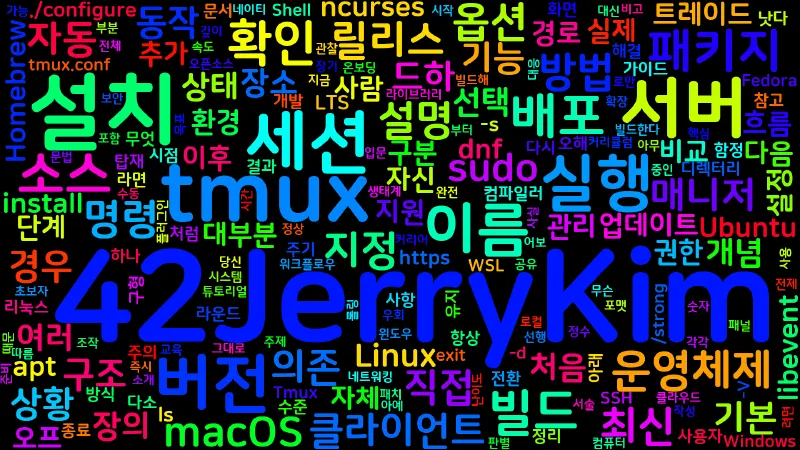 Featured image of post [Tmux] 02. 설치와 첫 세션 - 기본 명령과 실행 흐름