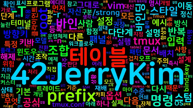 Featured image of post [Tmux] 07. 키바인딩 커스터마이징 - bind-key와 vim 스타일 재배치