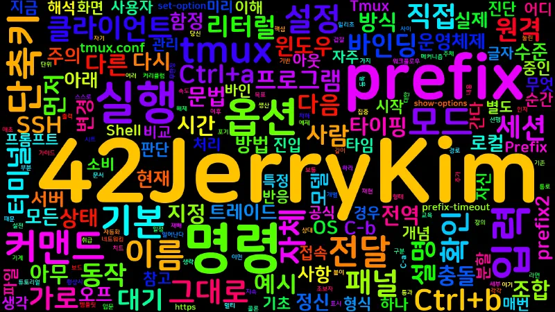 Featured image of post [Tmux] 05. Prefix 키와 커맨드 모드