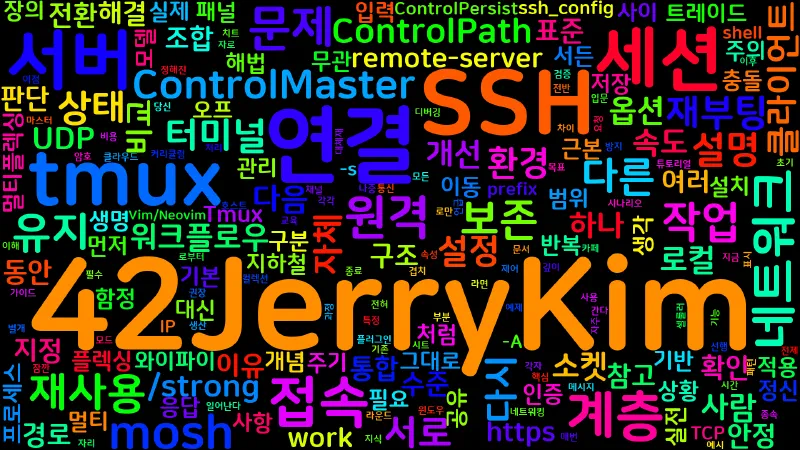 Featured image of post [Tmux] 17. tmux와 SSH - 원격 세션 유지