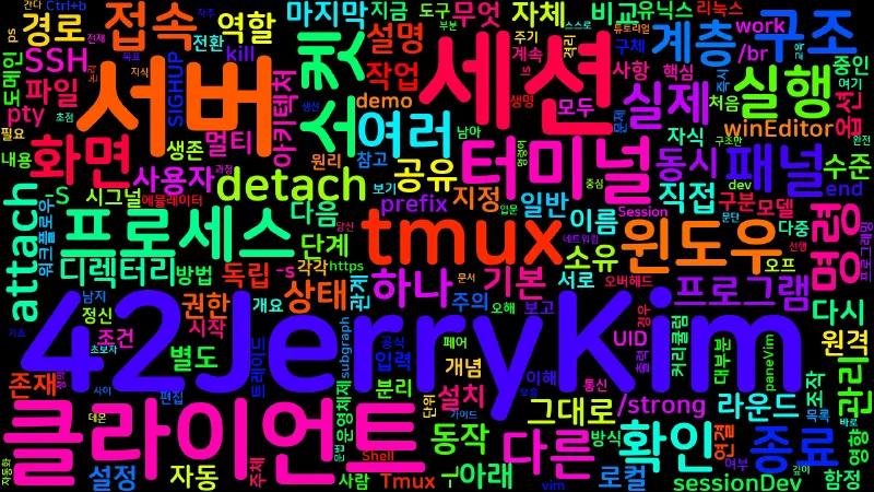 Featured image of post [Tmux] 01. tmux란 무엇인가 - 터미널 멀티플렉서와 서버-클라이언트 구조